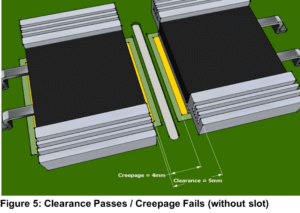 Emerald Technology Creepage Example 1